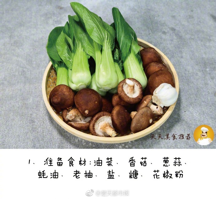 手办怎么清洗